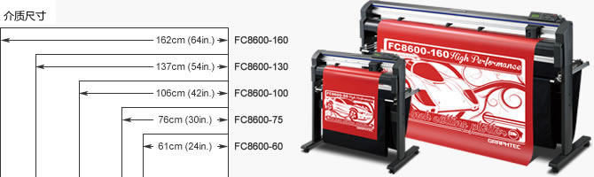 ͼֻFC8600-160ϵпֻ